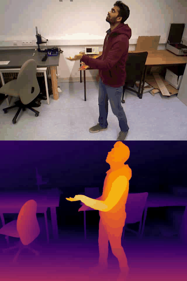 VideoDepthAnything Set 2