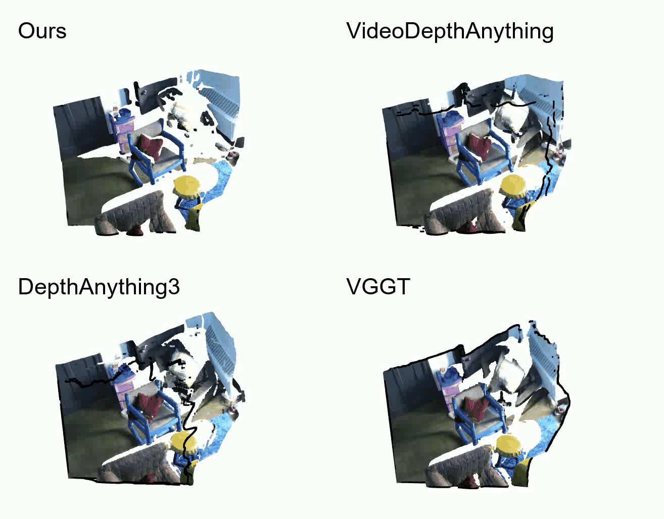 Pointcloud Comparison on Scannet